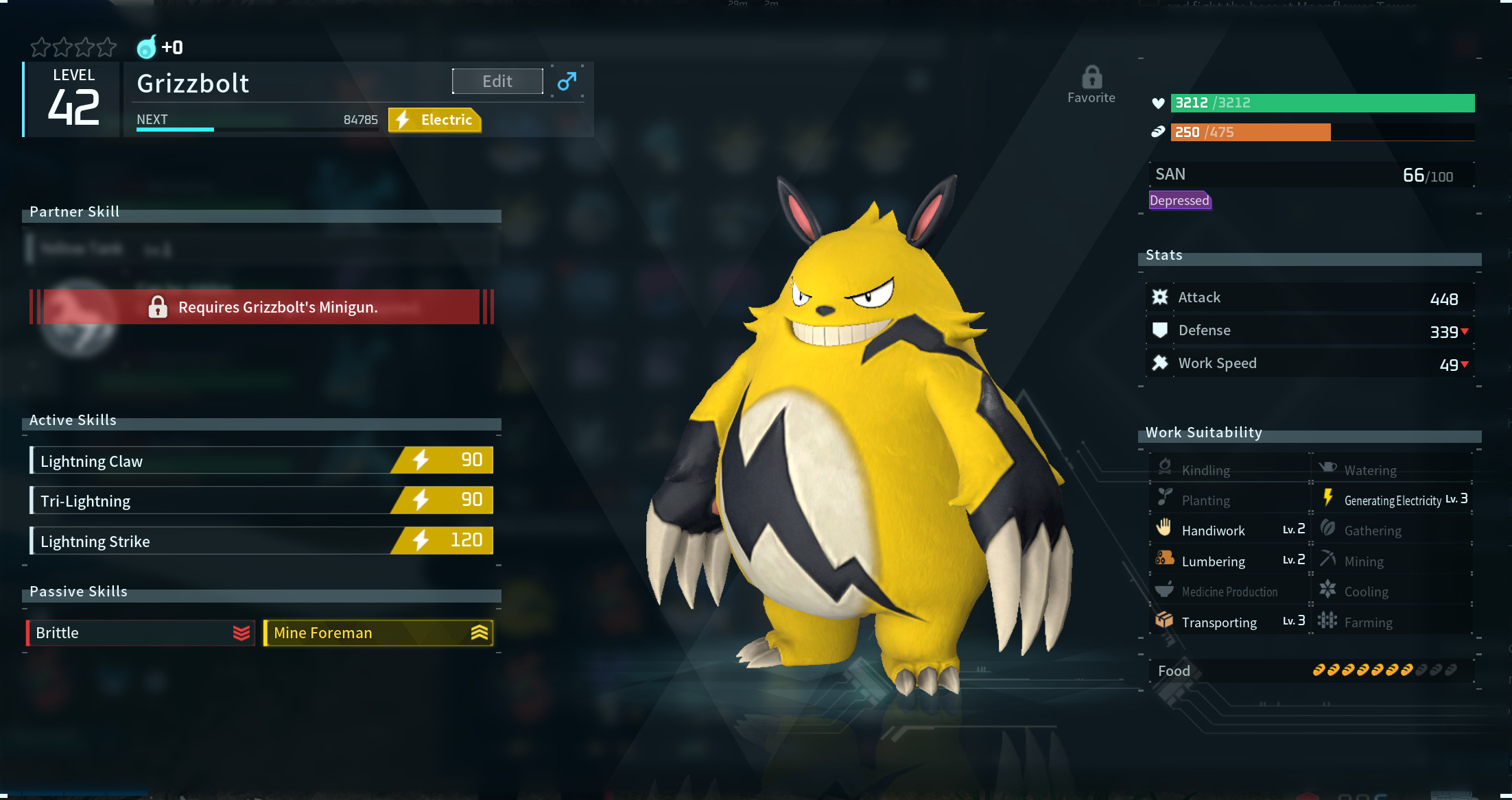 Breeding Grizzbolt may or may not pass down its Passive Skills.