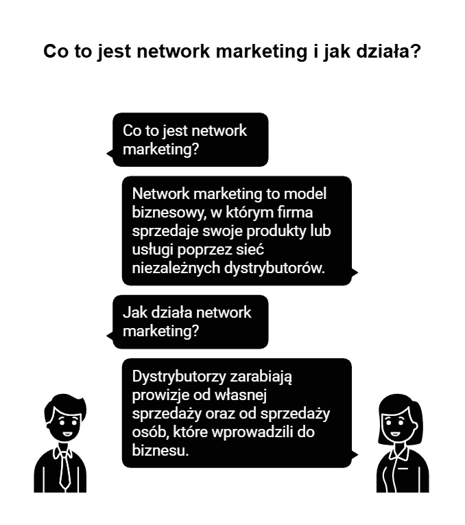 Czym jest network marketing? Marketing sieciowy polega na prowizjach od sprzedaży oraz od sprzedaży osób, które wprowadzono do biznesu.