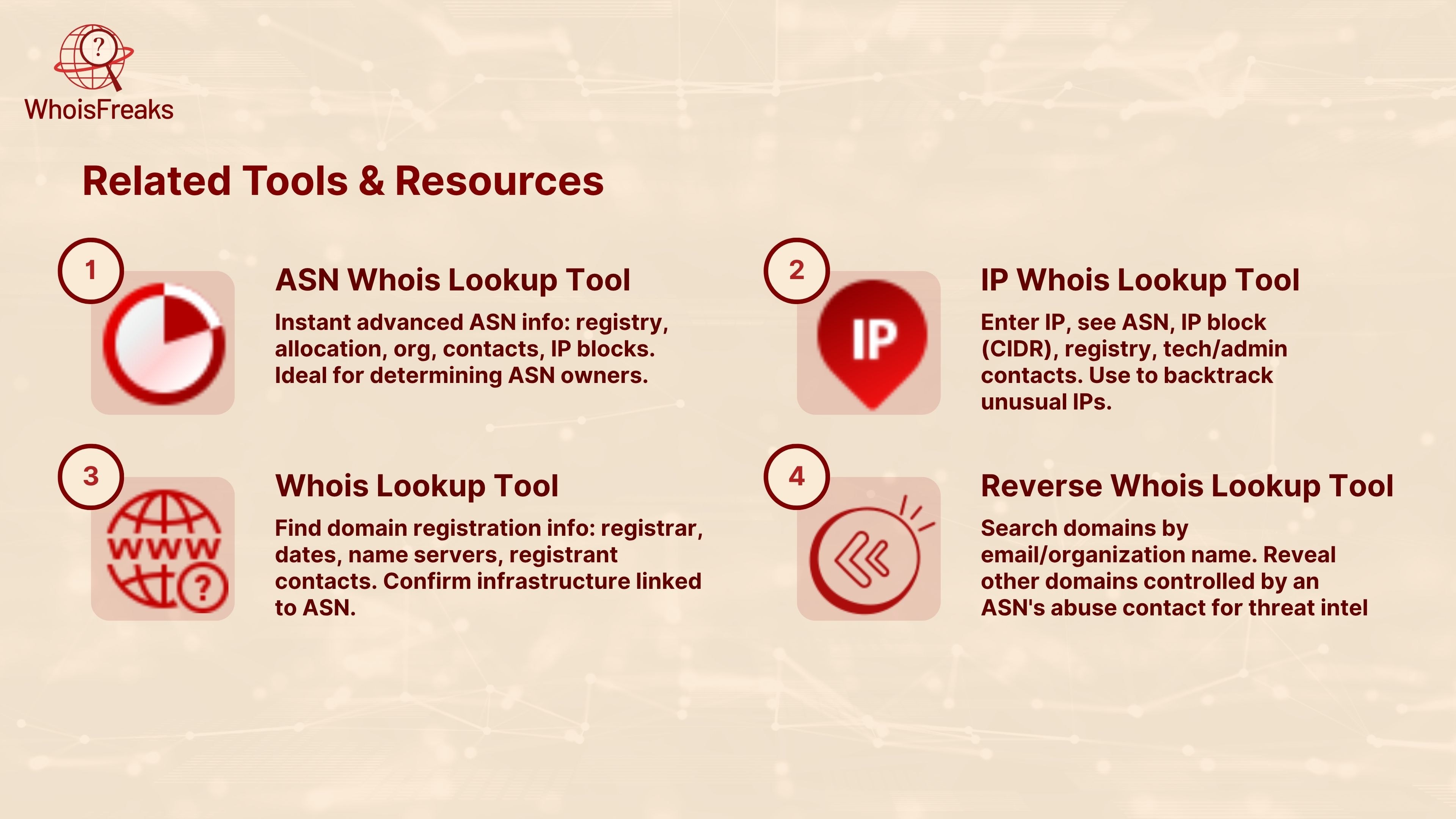 Related Tools & Resources