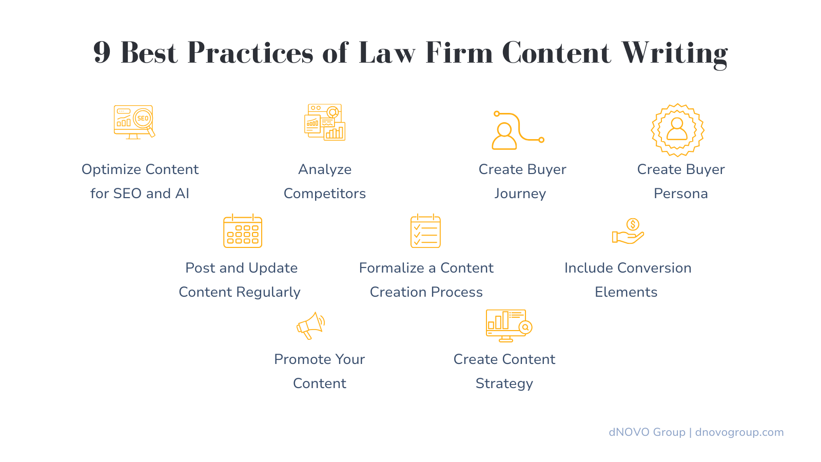 9 Best Practices of Law Firm Content Writing