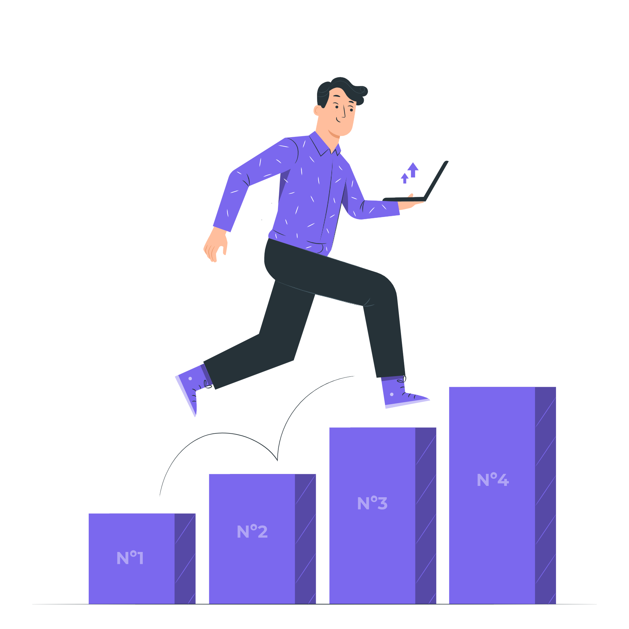 Improve your sales report