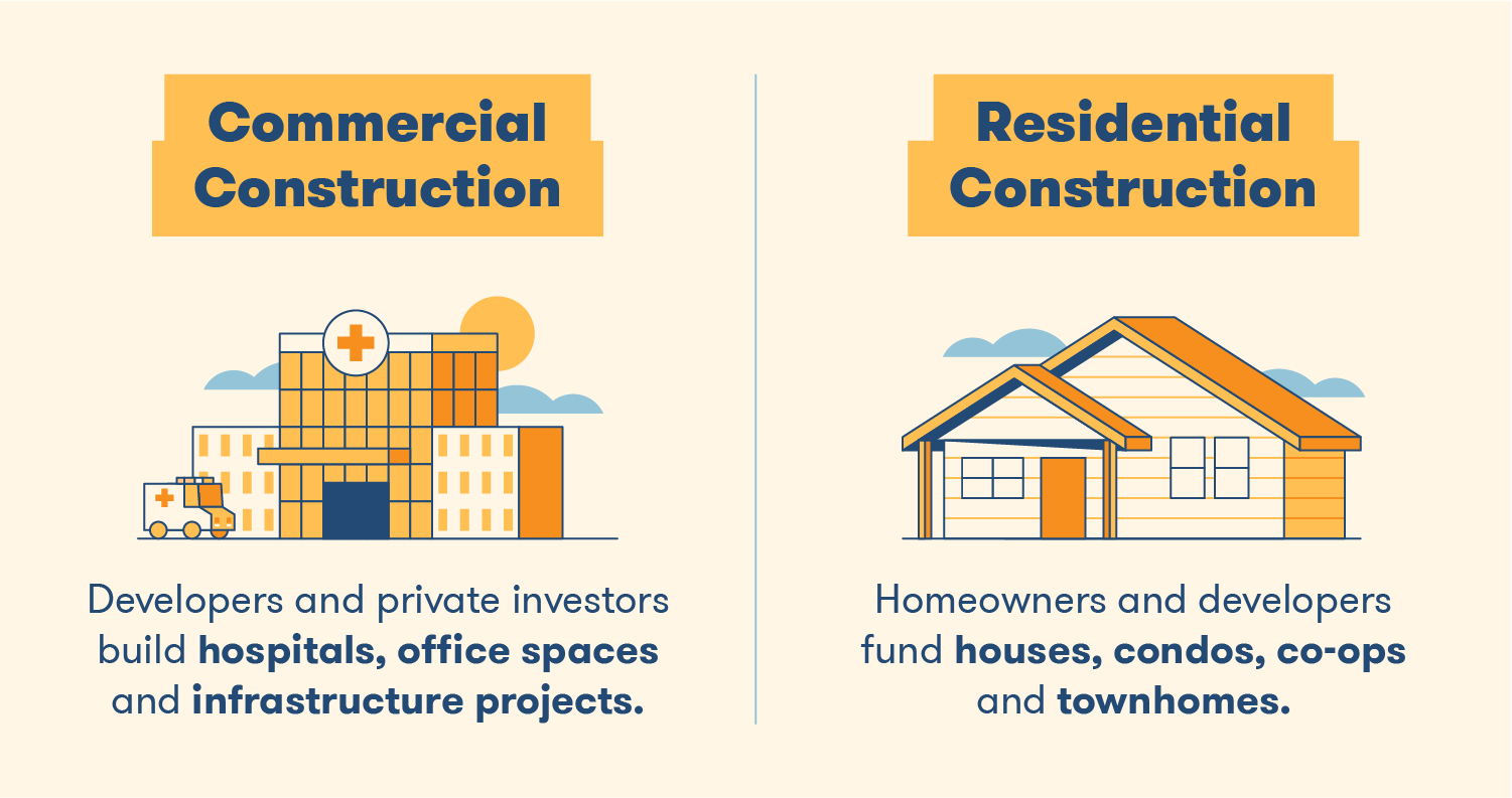 Comparison between residential and commercial general construction