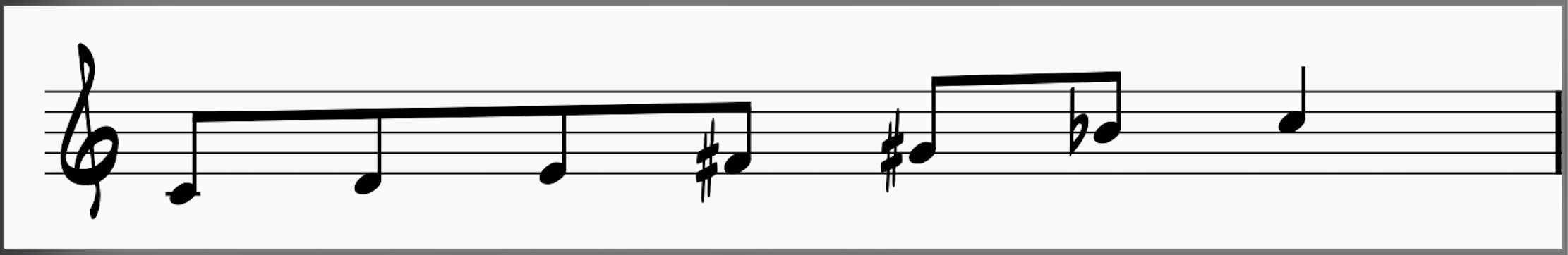 C Whole Tone Scale