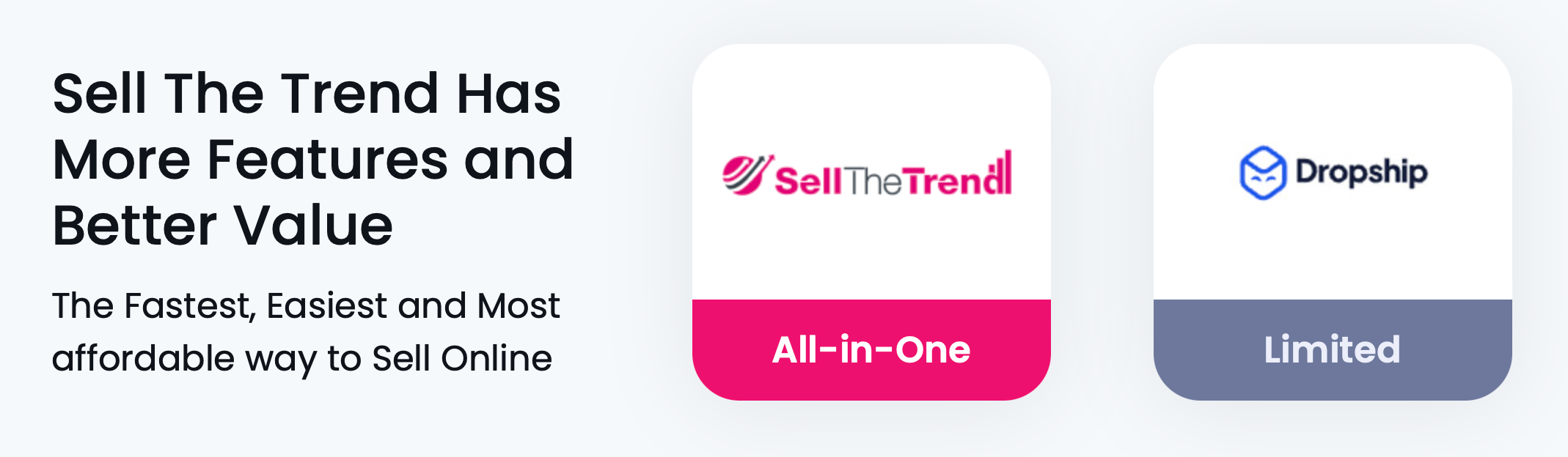 sell the trend vs dropship.io - sell the trend 