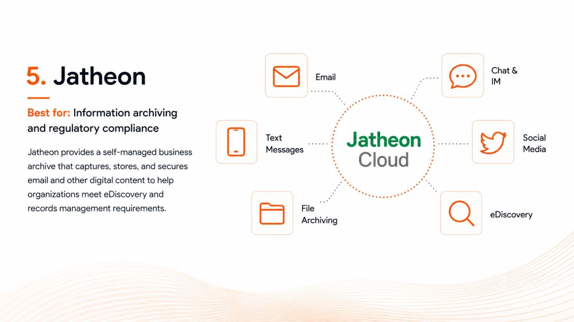 أرشفة اتصالات Jatheon للبريد الإلكتروني والدردشة ووسائل التواصل الاجتماعي وeDiscovery