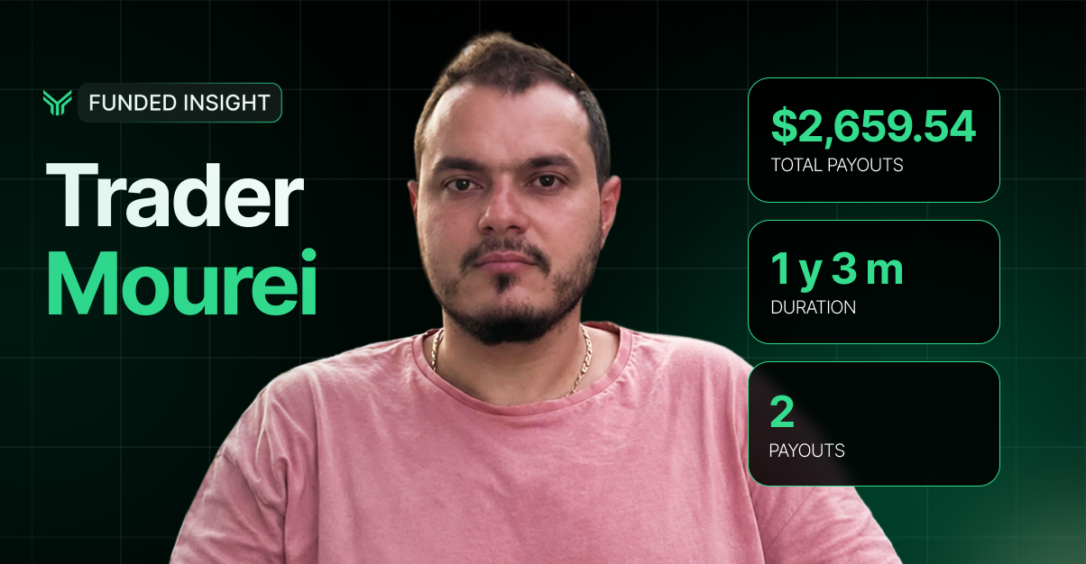 Funded Insight profile graphic for Trader Mourei, showing his photo alongside stats: $2,659.54 total payouts, 1 year 3 months duration, and 2 payouts, set against a dark green background.