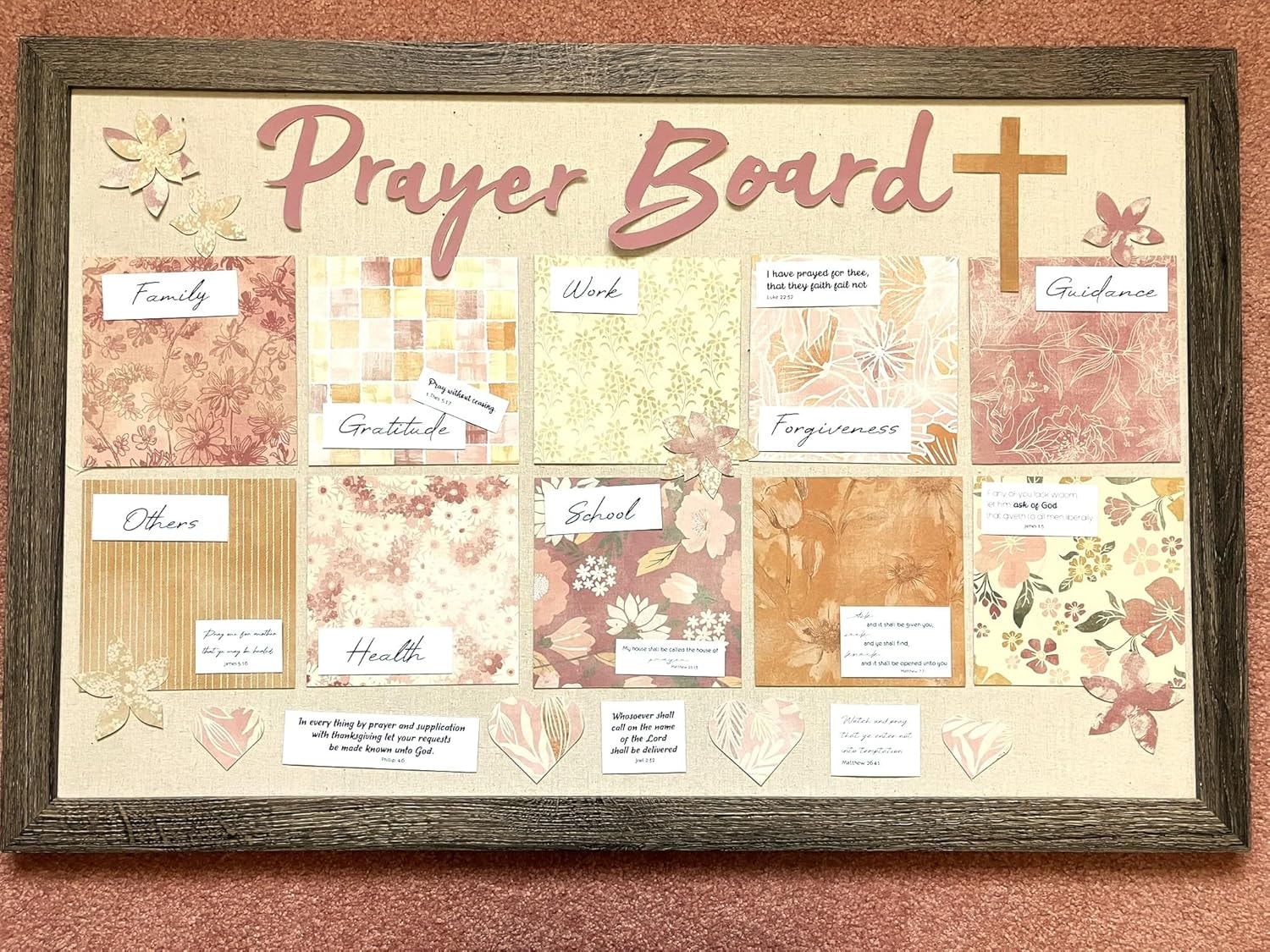 Creating a Personalized Prayer Board - REACHRIGHT