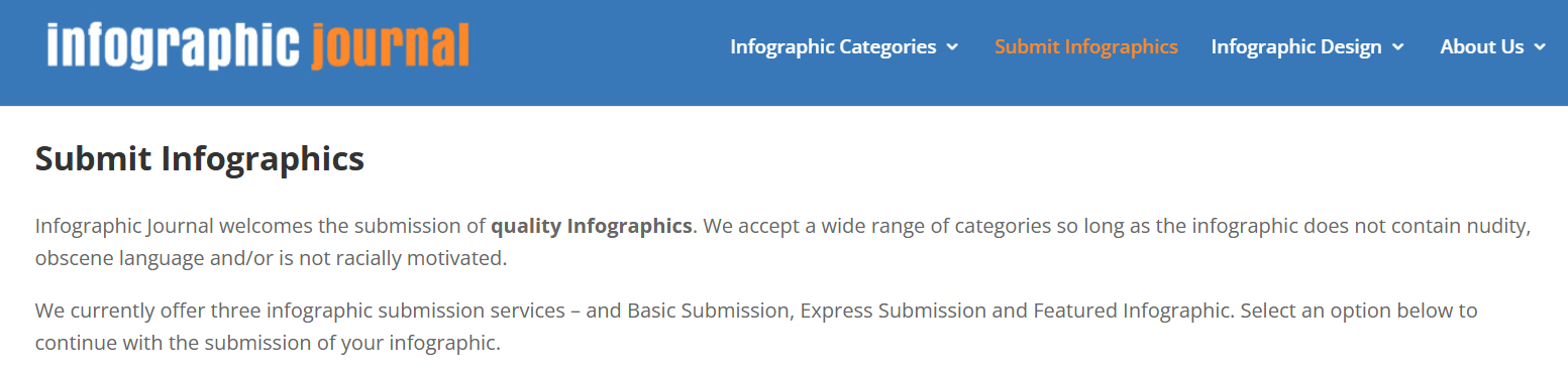 submit visuals with embedded links