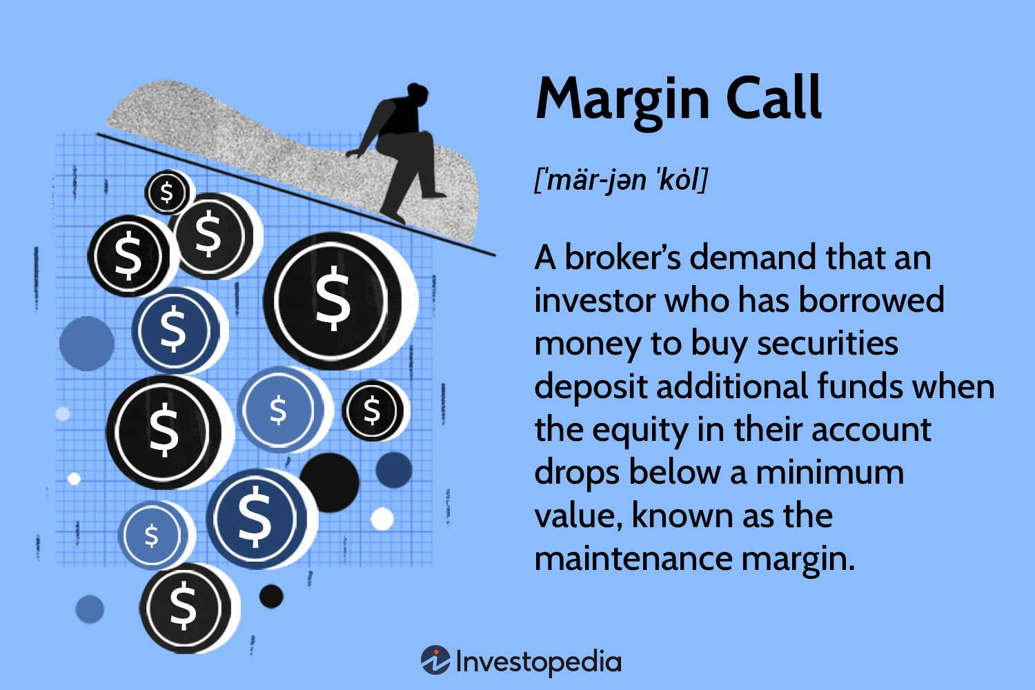 Margin Call | Investopedia