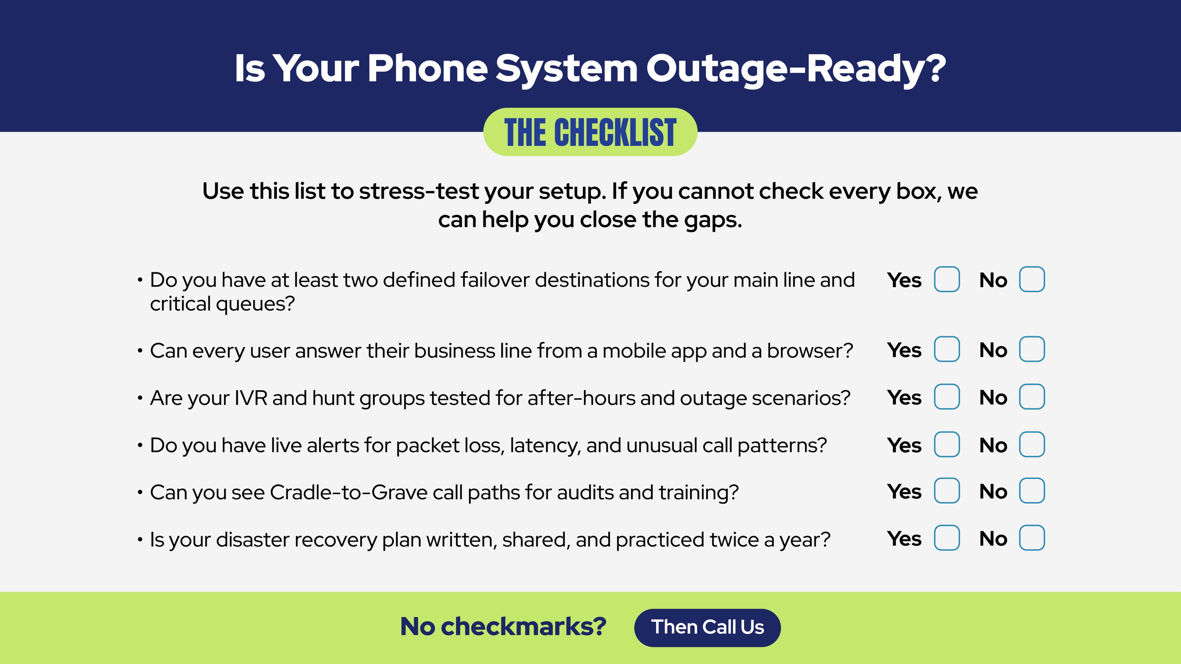 Checklist graphic titled “Is Your Phone System Outage-Ready?” with yes/no boxes for items like failover, mobile access, and disaster recovery.