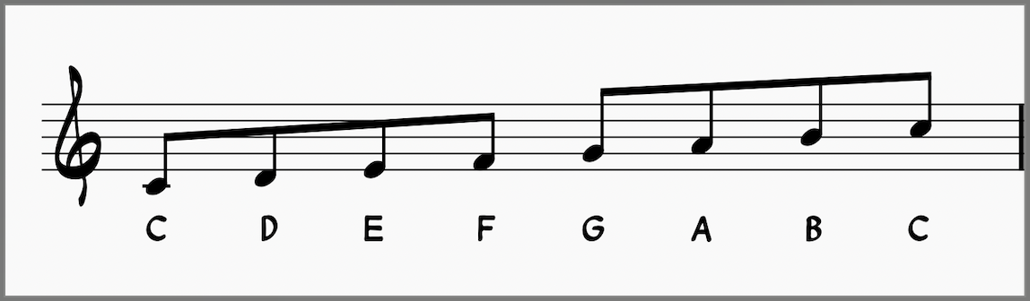 C major scale