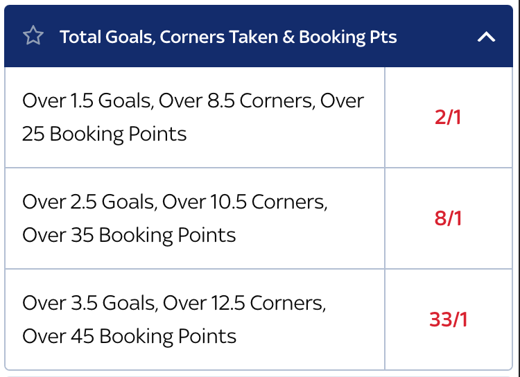 booking-points-football-inplay-tip