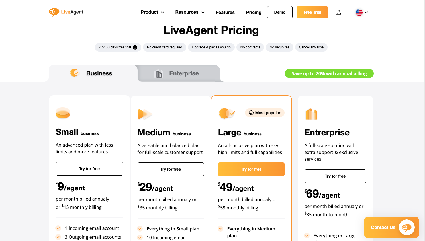 Pricing of live chat software provider, LiveAgent