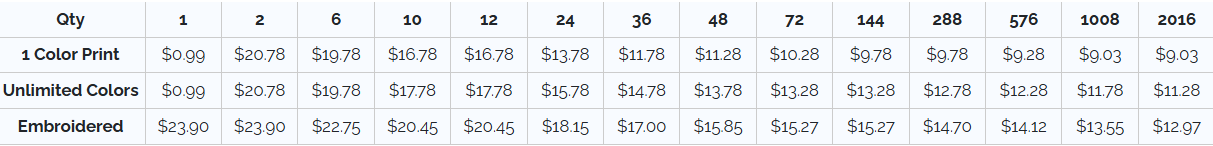 Special Deals and Bulk Order Options