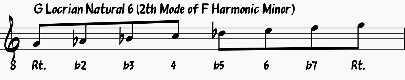 G Locrian Natural 6: 2nd Mode of the F Harmonic Minor Scale