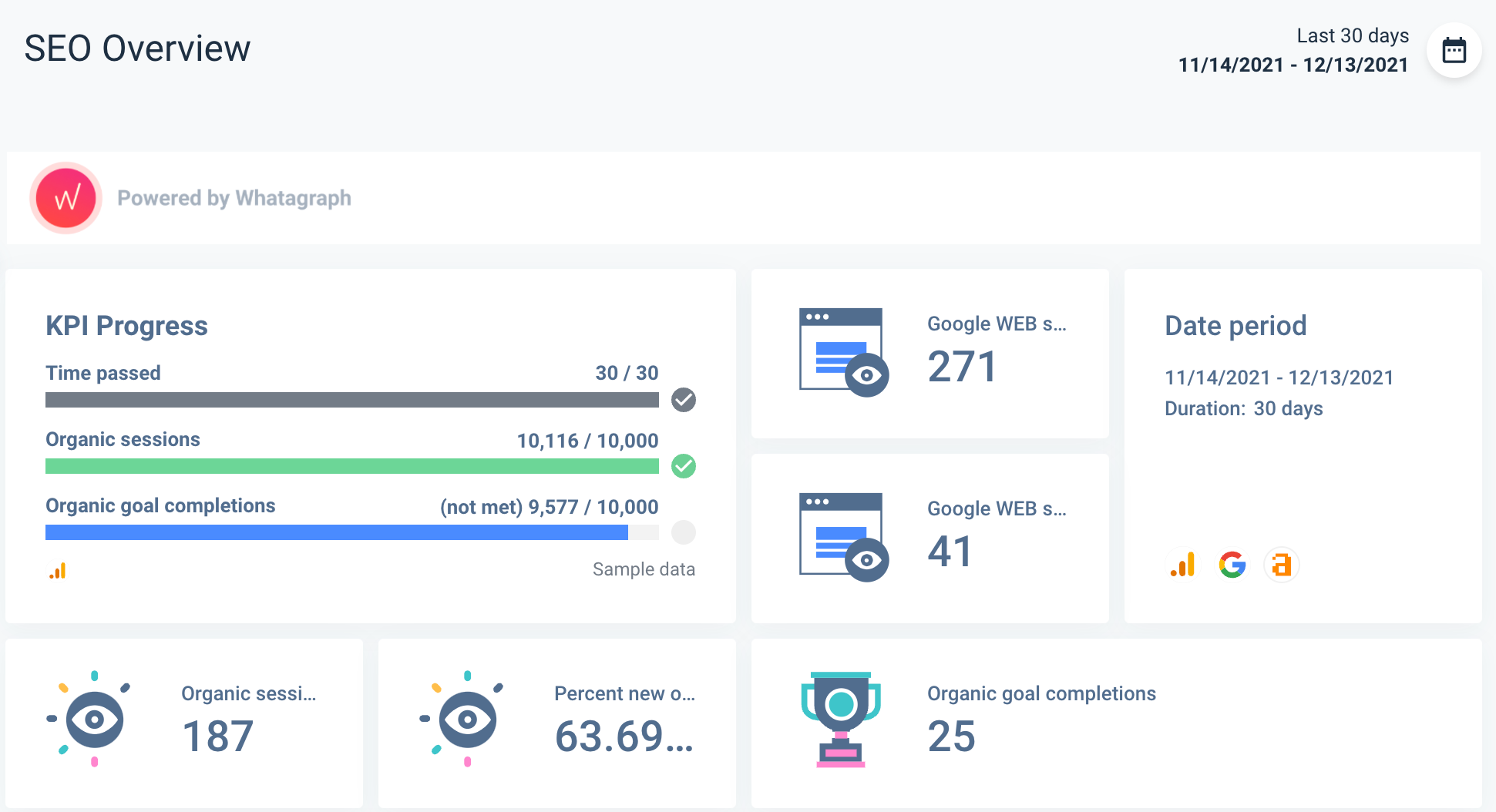 How to Create a Web Analytics Report (+ Examples) | Whatagraph