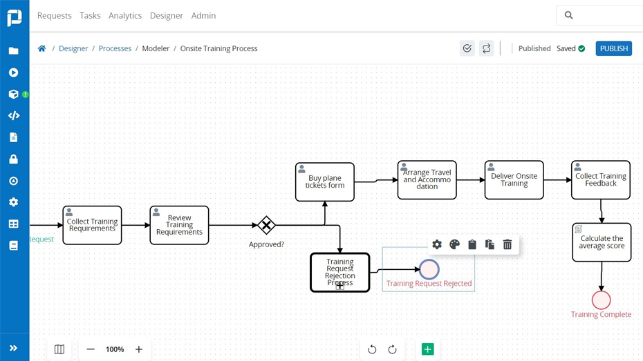 Workflow automation with Process Maker 