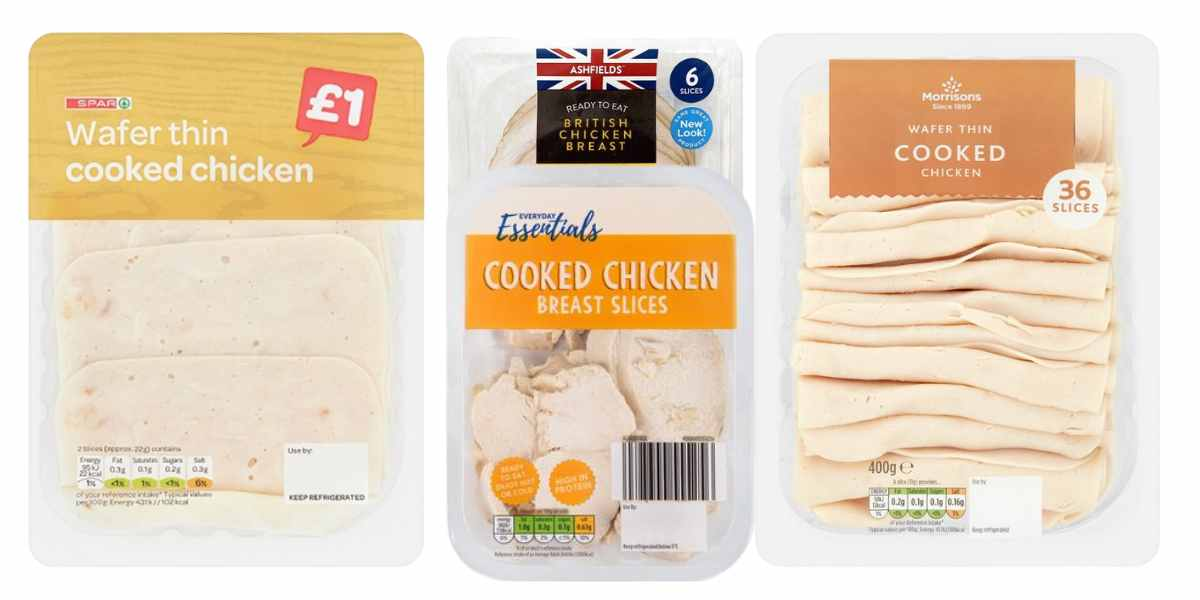 Available for cheap, (content permitting) cooked meats like chicken and turkey make great protein travel snack packs