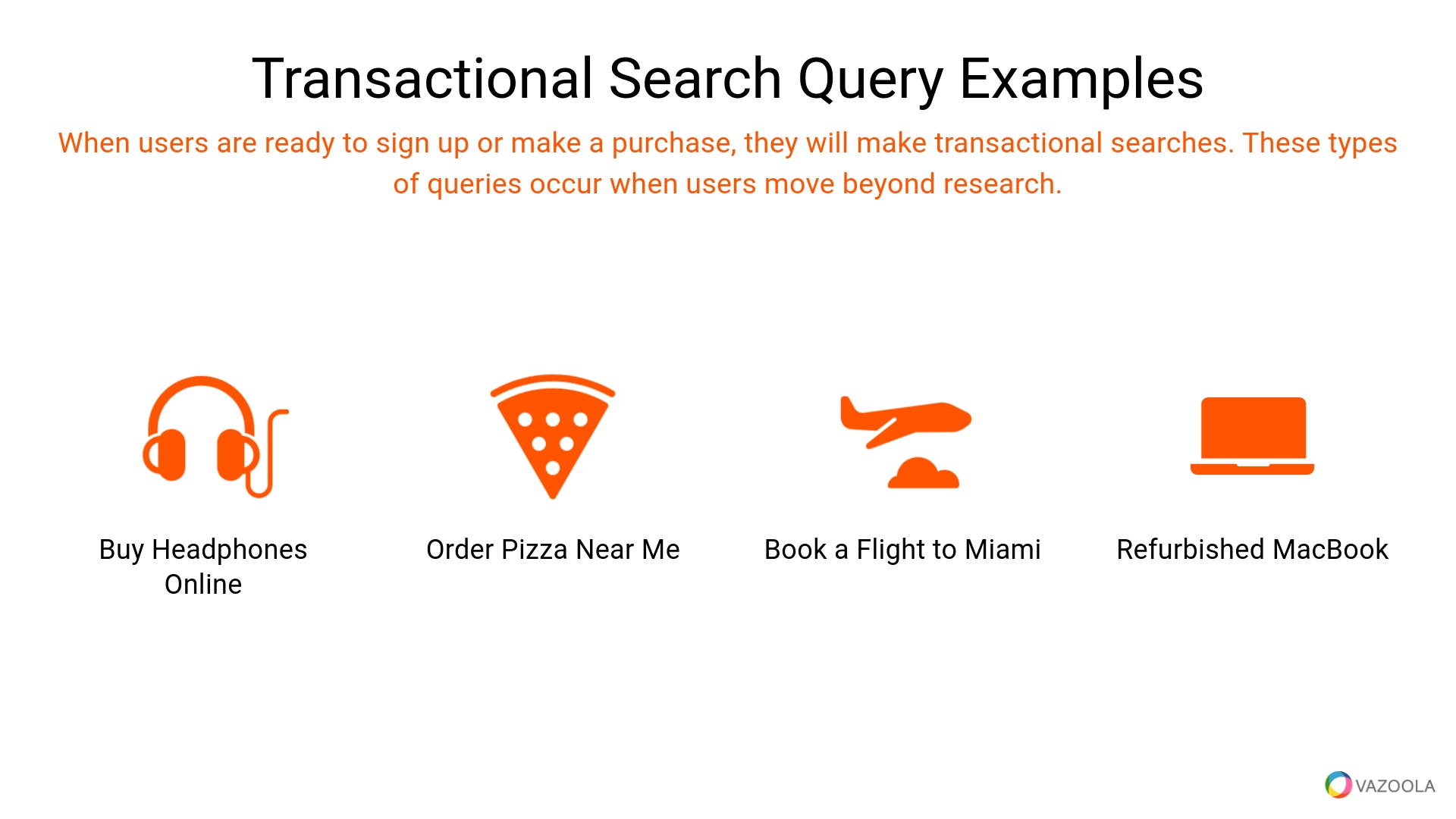 Transactional search query examples