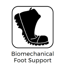 Not only do work boots need to provide adequate support but they also need to be flexible in the right locations.