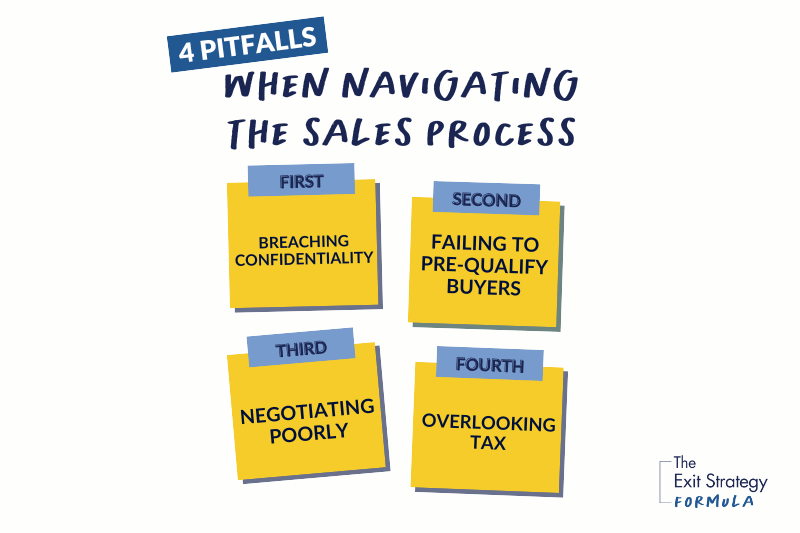 Infographic showing 4 pitfalls when navigating the sales process: breaching confidentiality, failing to pre-qualify buyers, negotiating poorly, and overlooking tax