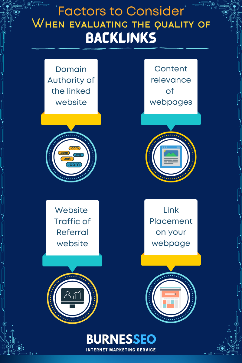 Importance of Link Building in Professional SEO South Africa 4 How to evaluate the quality of backlinks