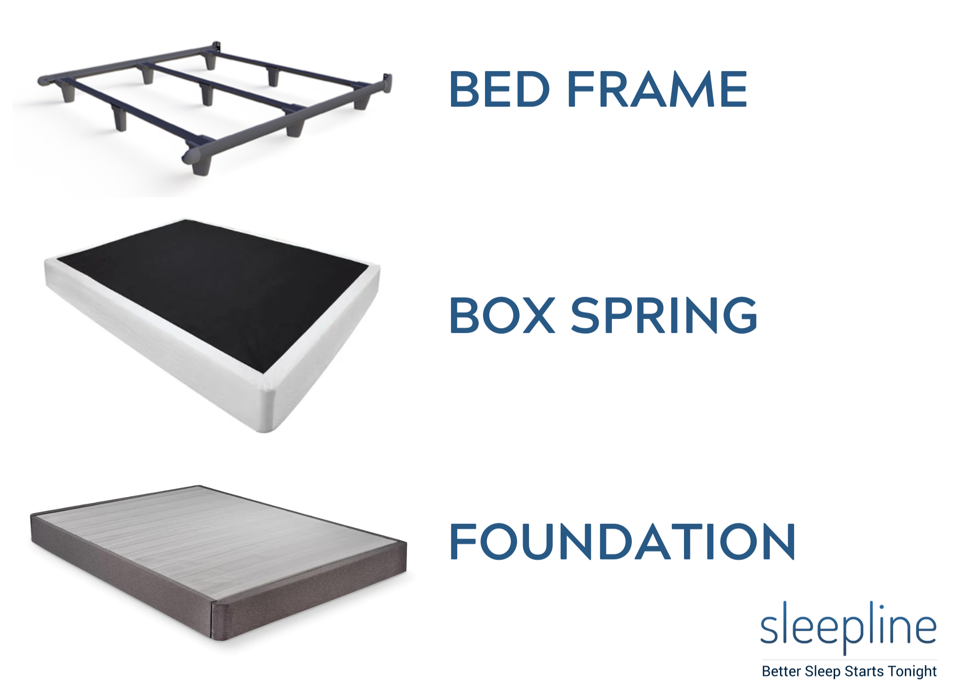 What Is The Difference Between A Box Spring And Foundation At Kenneth ...