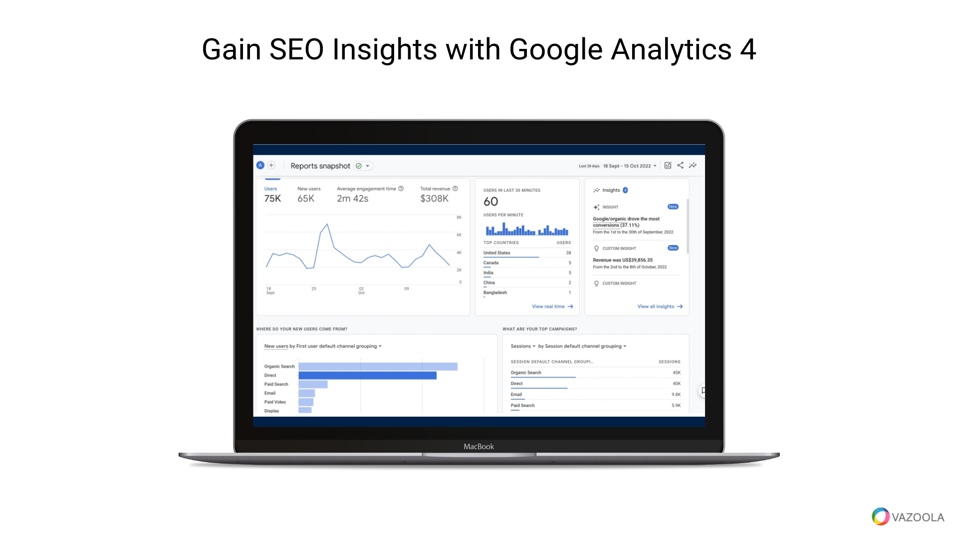 Gain SEO Insights with Google Analytics 4