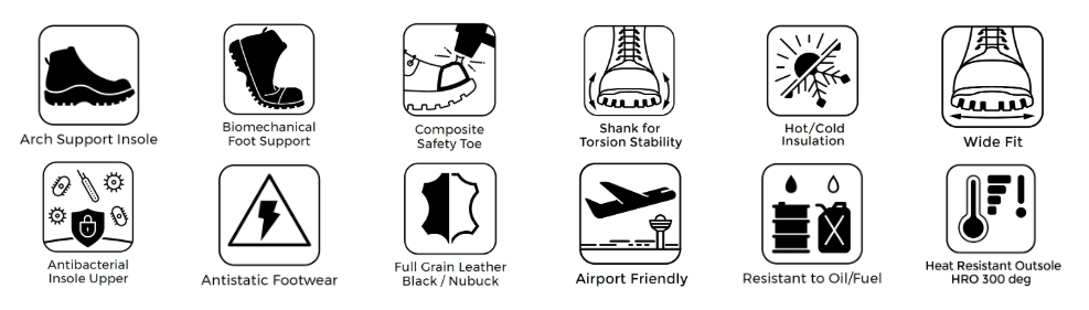 Additional support features help to keep your feet comfortable for long periods of standing.   Excellent support is needed for 8-10 hours of comofort.