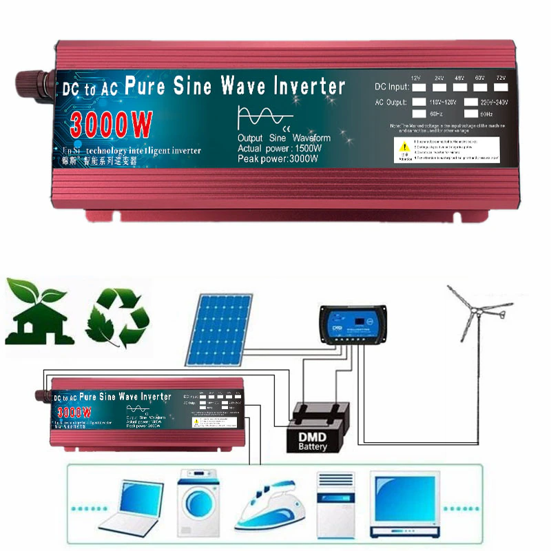 A picture of a 3000W 12V pure sine wave inverter with AC power and DC power outputs connected to a battery and electrical system