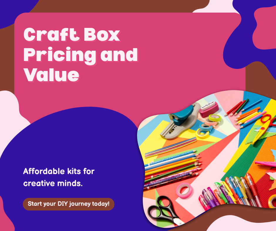 "Pricing chart comparing craft kit costs with icons and value highlights."
