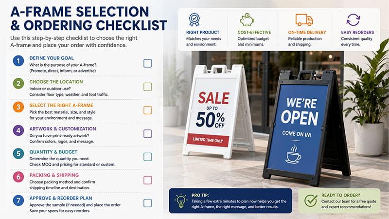 Seven-step A-frame sign selection and ordering checklist for business buyers