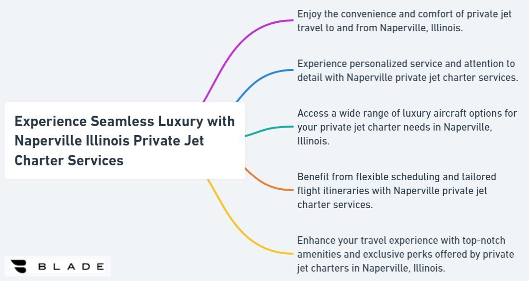 Experience Seamless Luxury with Naperville Illinois Private Jet Charter Services