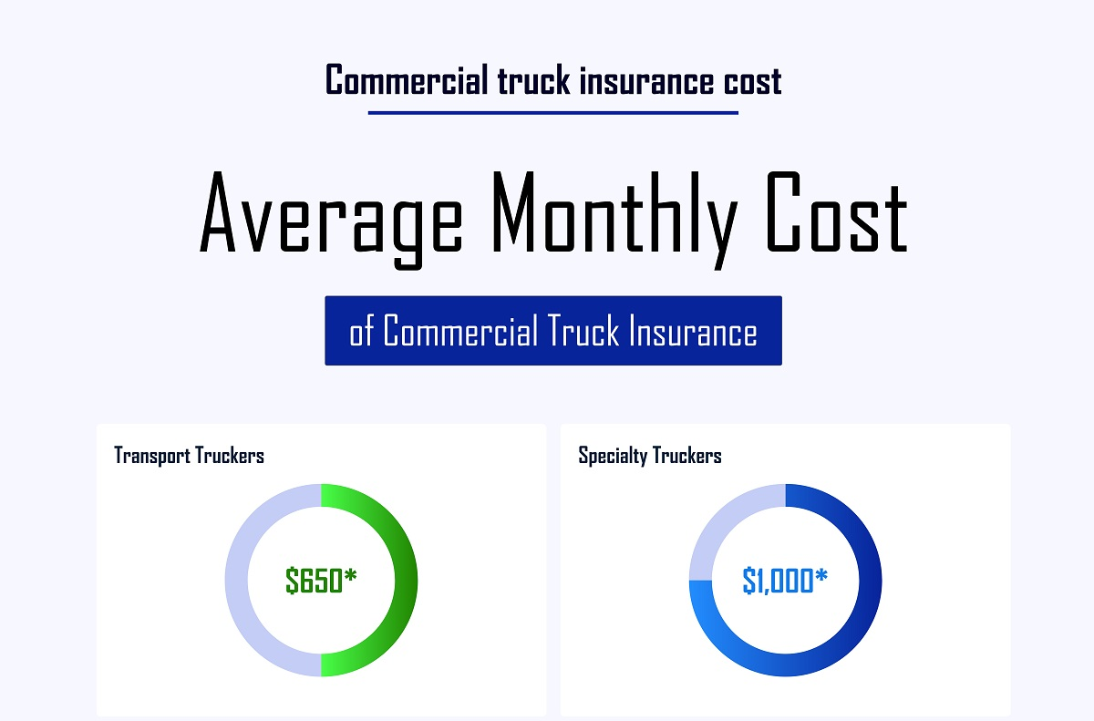 free hot shot trucking business plan