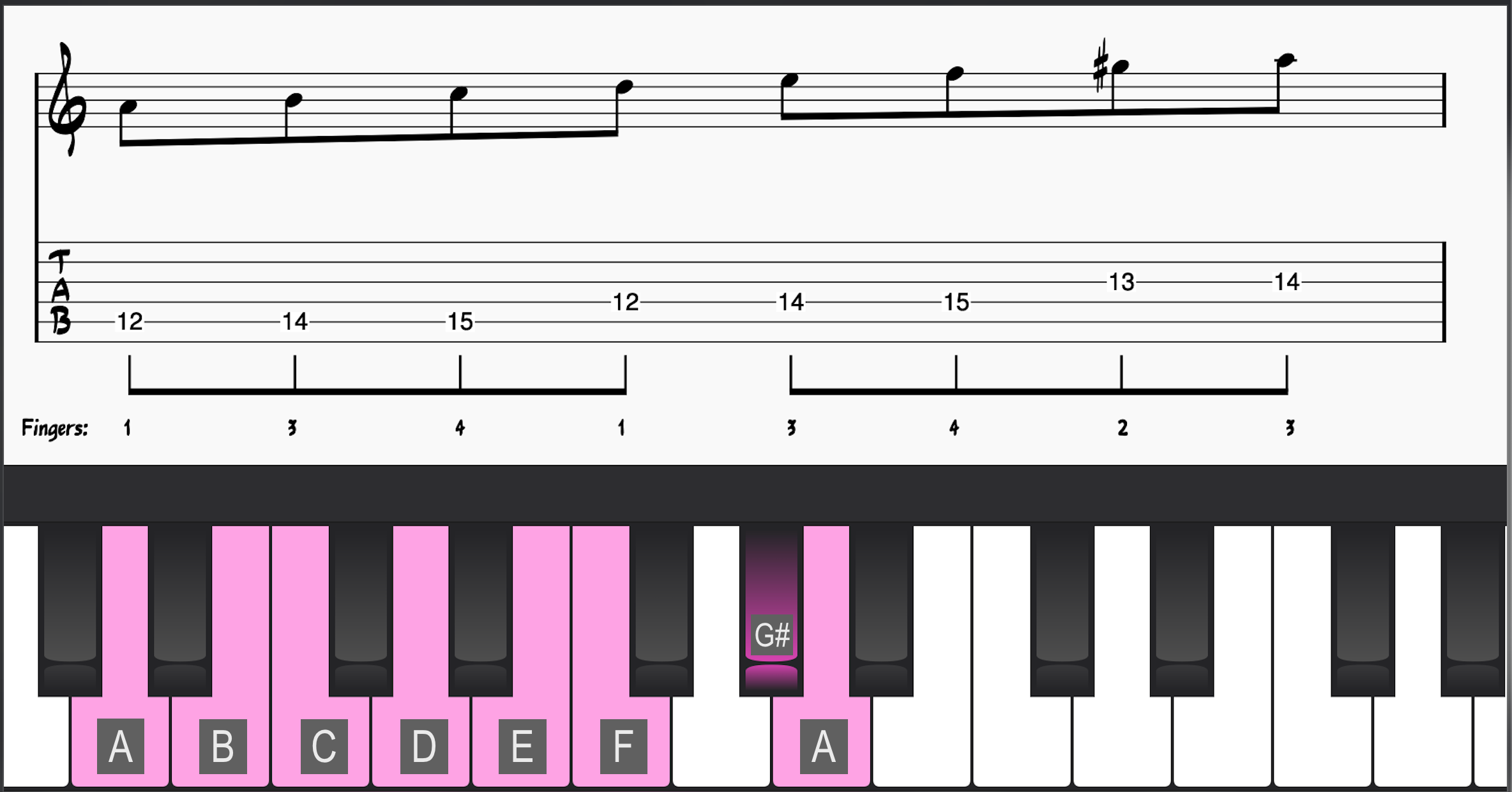 A Harmonic Minor scale on guitar and piano