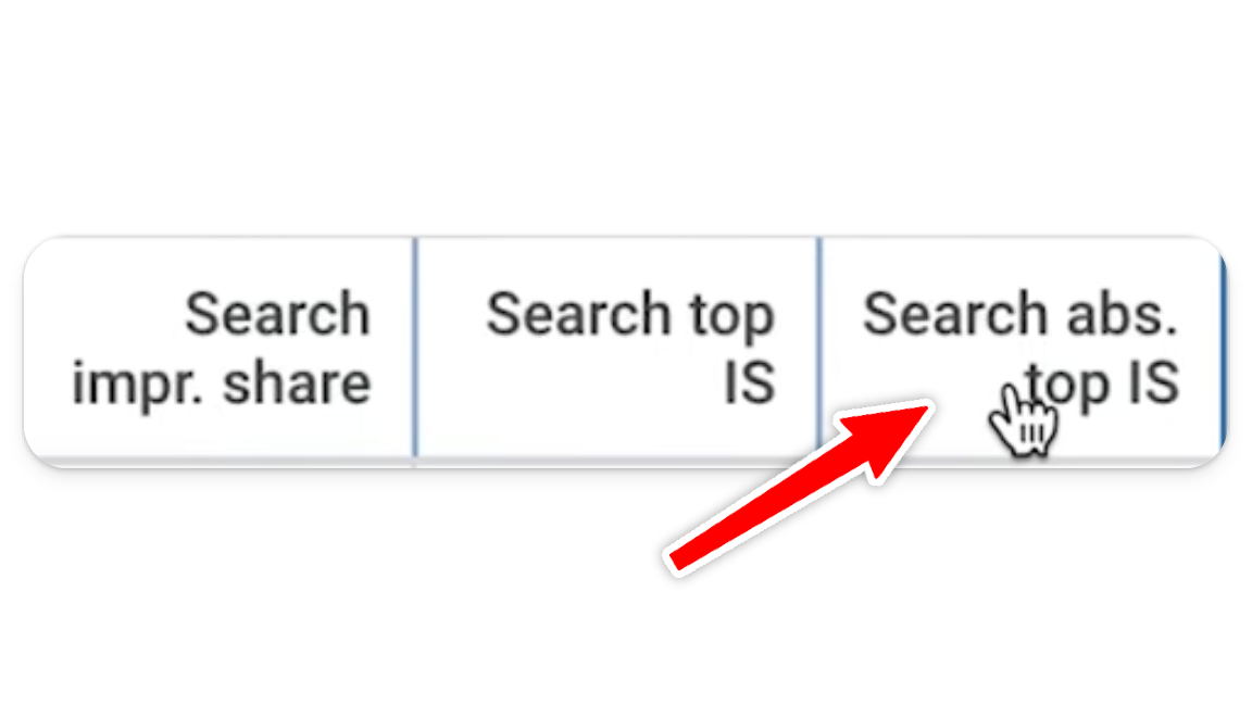 Search absolute top impression share column in Google Ads 