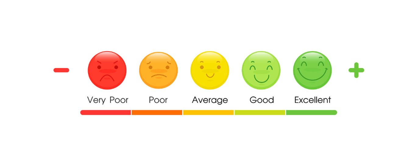 how do you measure customer experience satsfaction