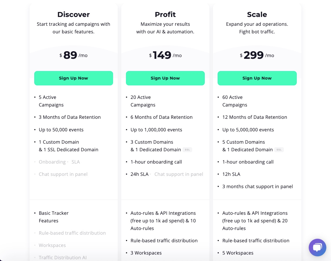 Voluum pricing plans - personal