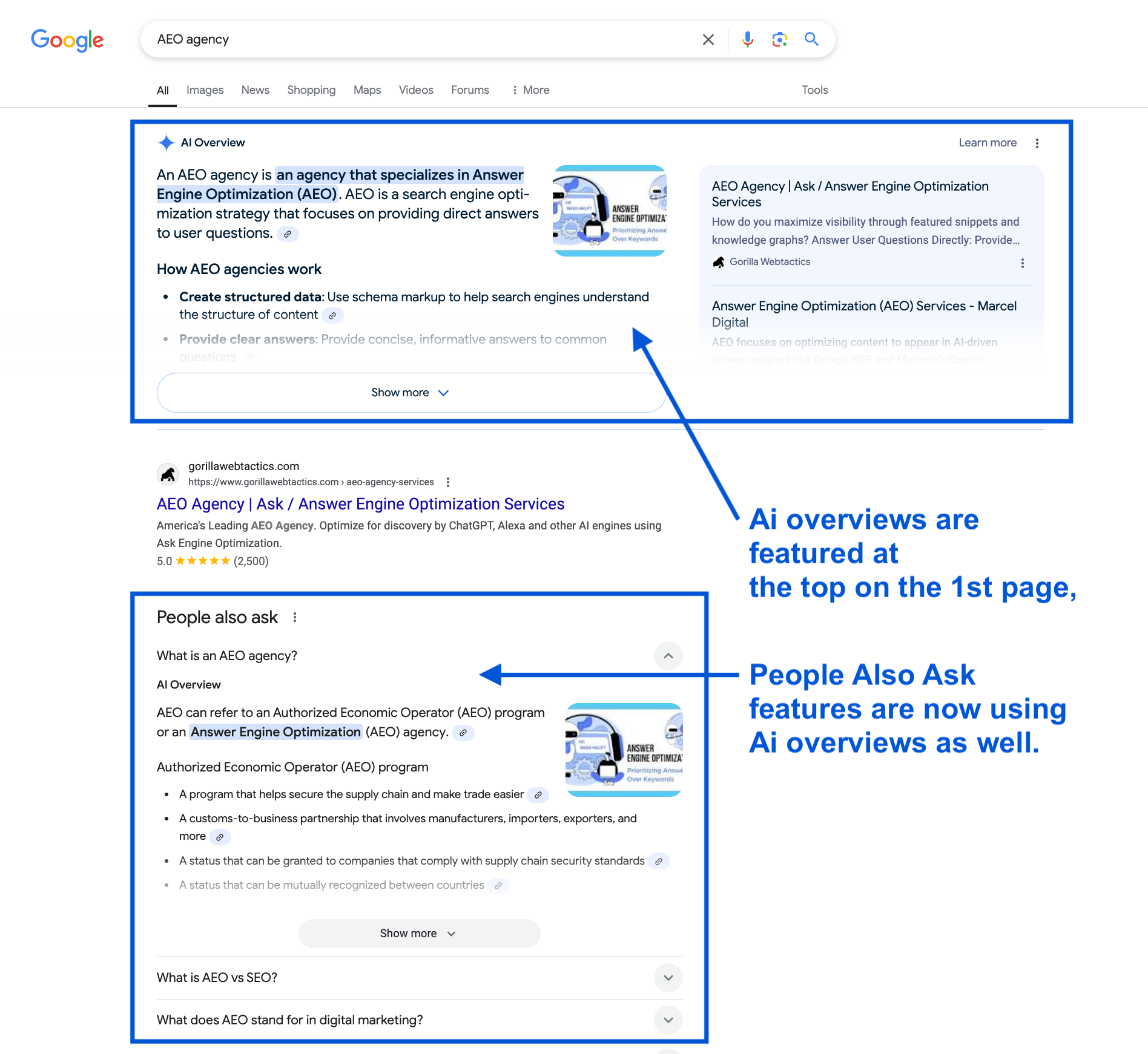 SERP features from optimizing content for answer boxes and using structured data markup.