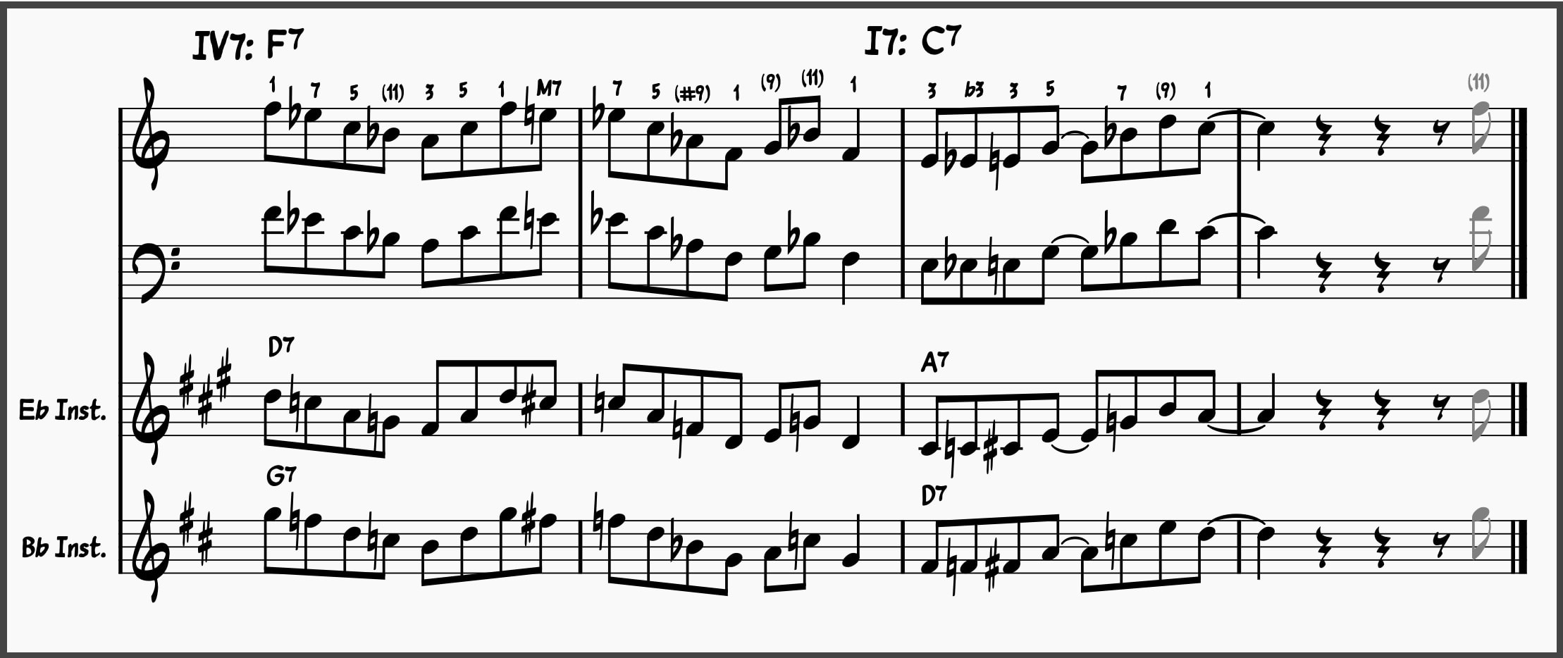 Jazz Lick 19: Blues Licks