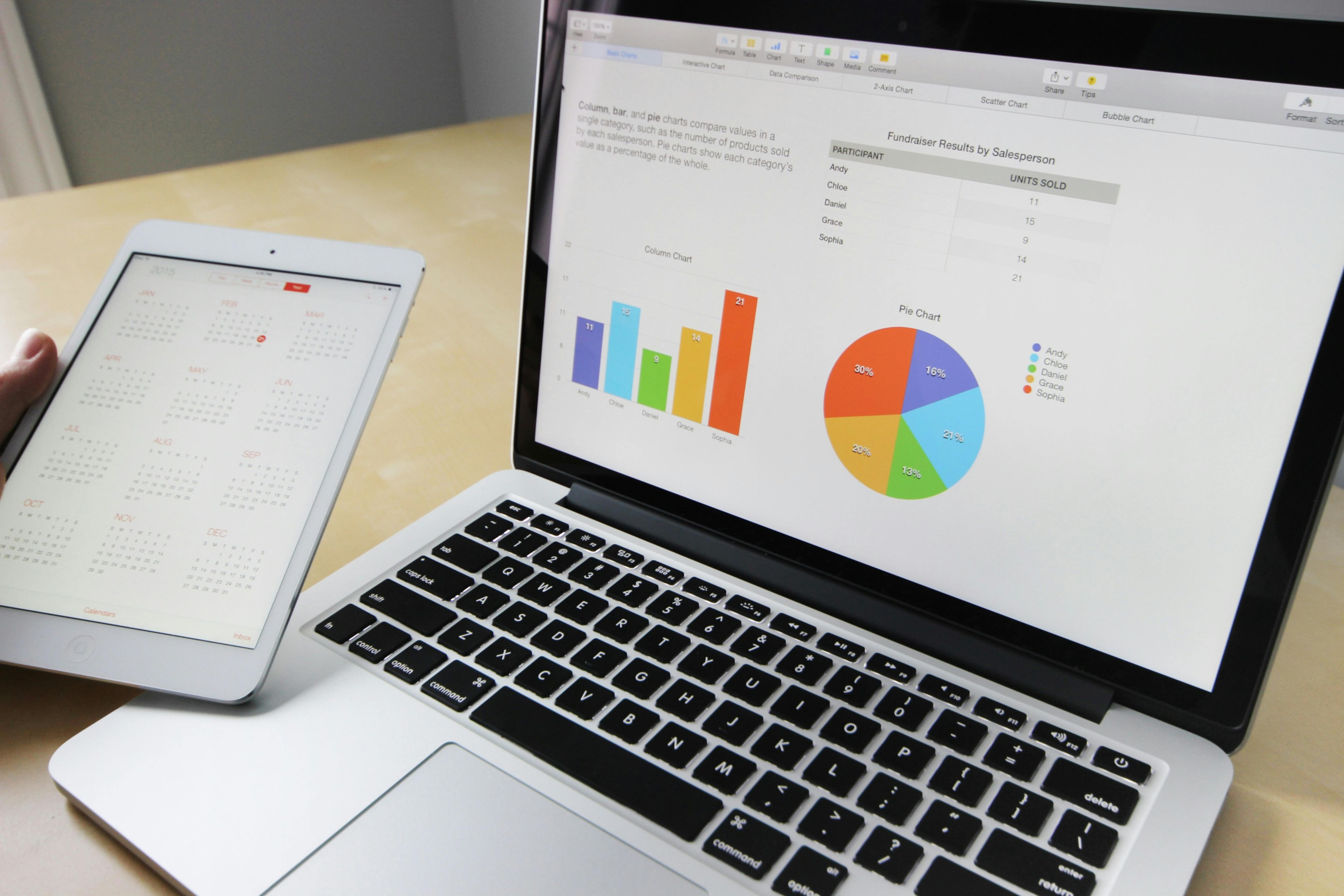70 Top Real Estate Marketing Data Trends and Insights for 2025