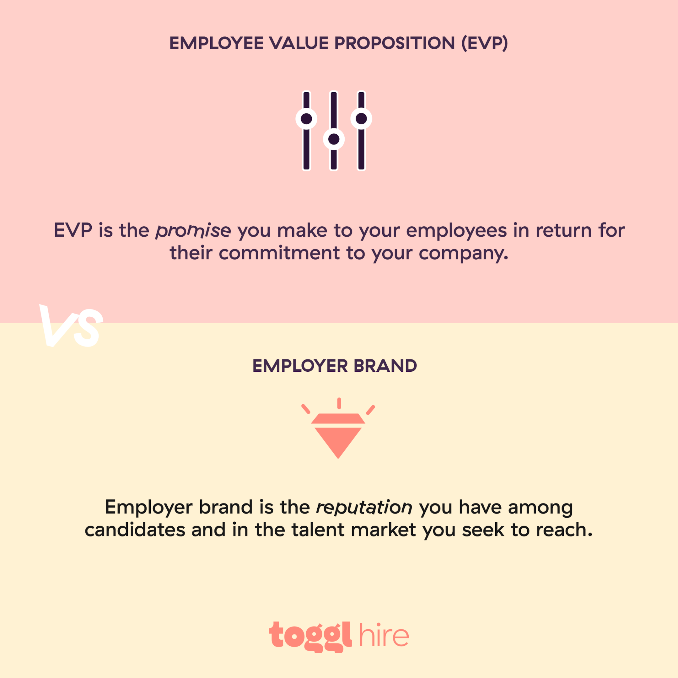 7-strong-employee-value-proposition-examples-toggl-hire