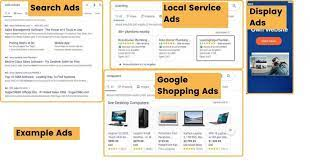 Google Adwords / Google Adwords / Google Ads Kampagnen