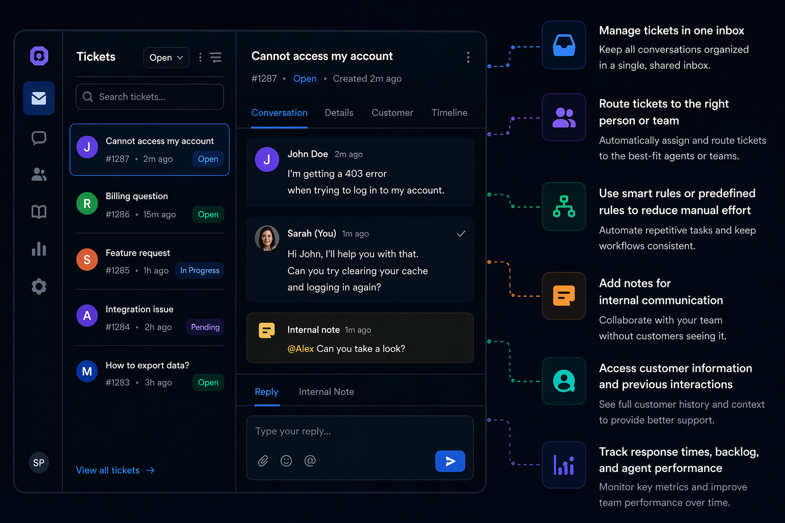 Modern helpdesk UI with feature highlights