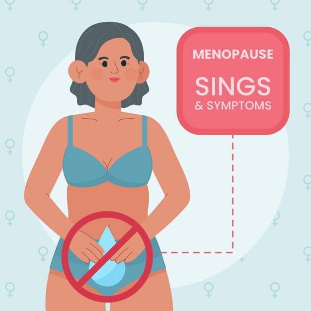 Symptoms of Menopause