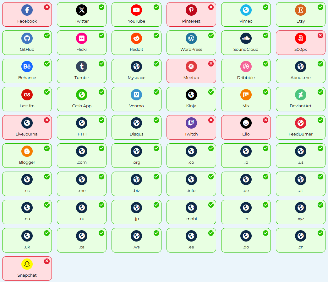Choosing the Best Real Estate Domain Name for Your Business Success