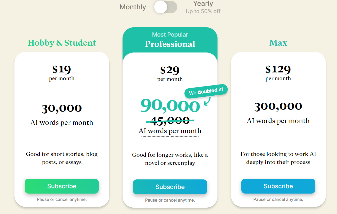 Sudowrite Pricing Model