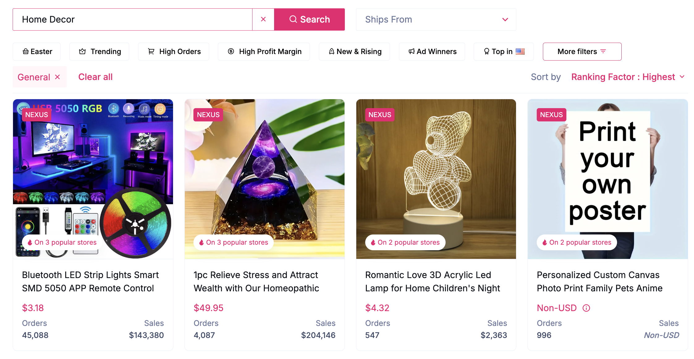 shopify niches - home decor 