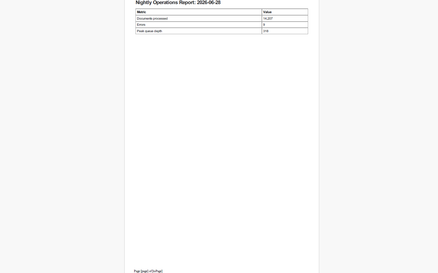 PDF document generated with NReco
