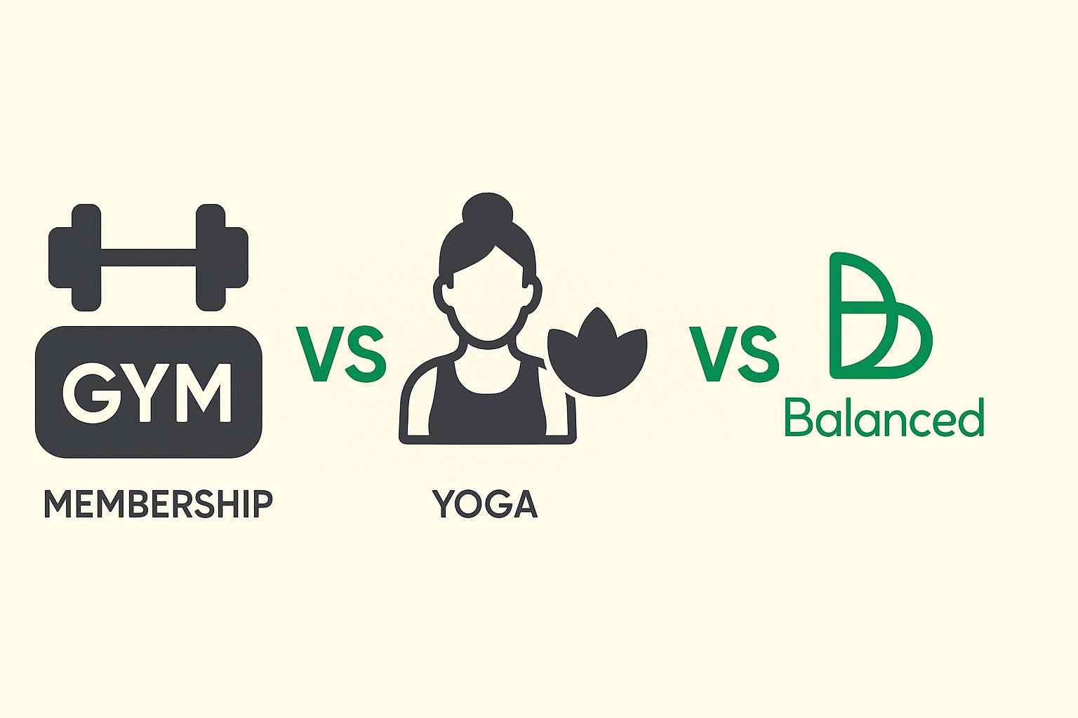 Why Balance Bite is better than just a Gym Membership or Yoga Instructors